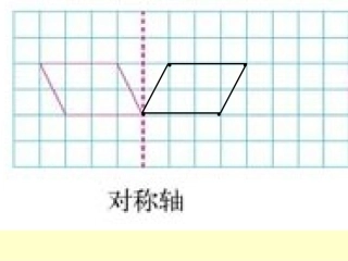 3.圆的对称