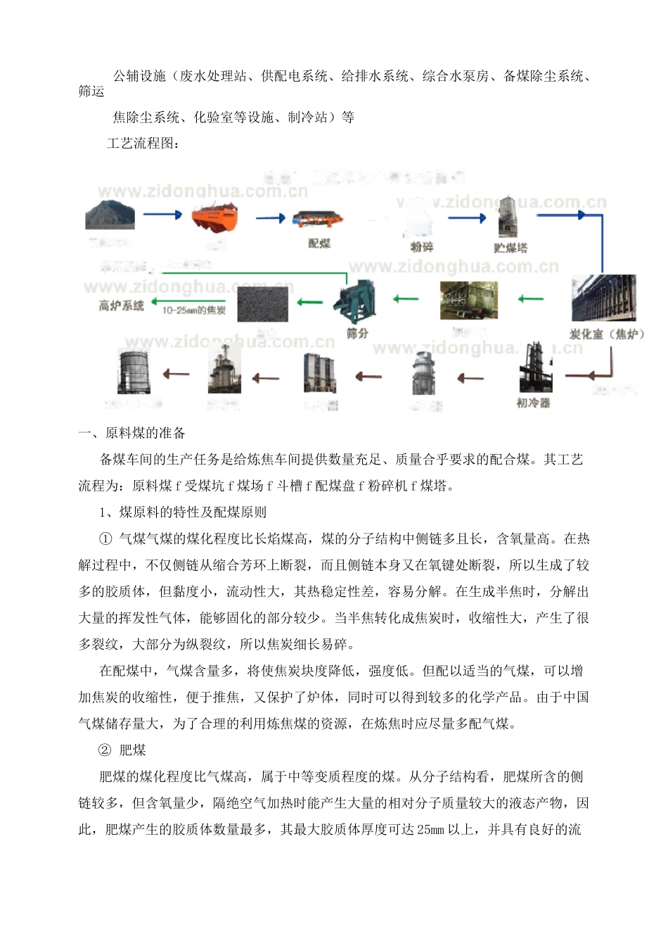 煤的焦化知识_第2页