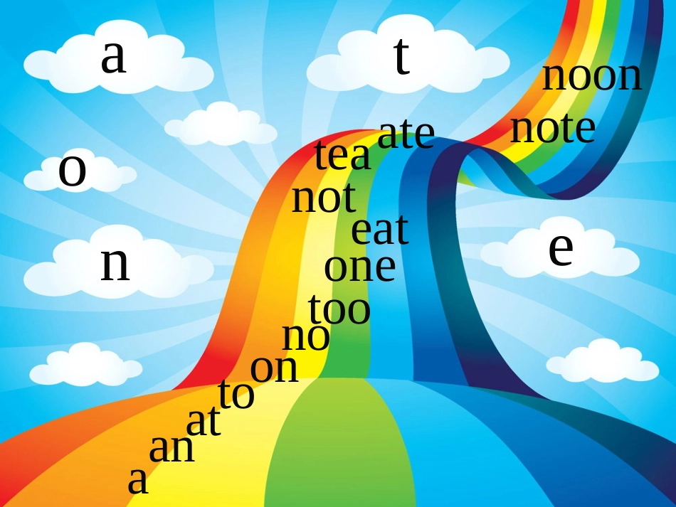 九年级化学元素课件2(1)_第2页