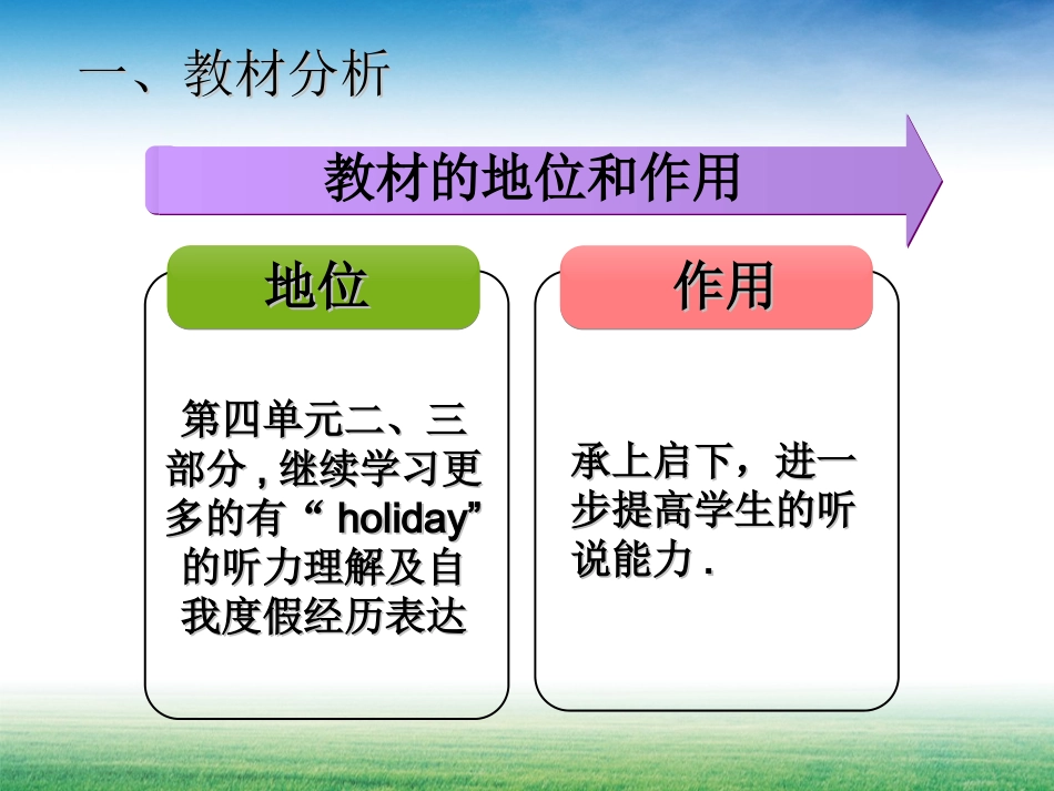 教学设计课件1000_第3页