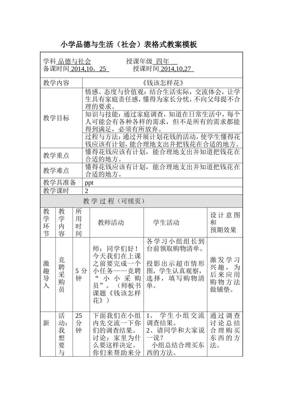 《钱该怎样花》教学设计_第1页