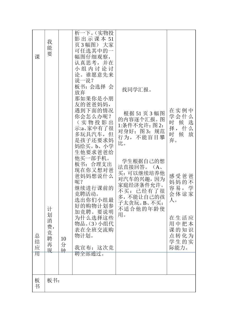 《钱该怎样花》教学设计_第2页