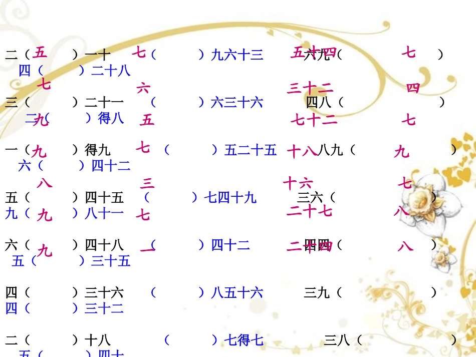 《1--9乘法口诀表及规律探索》_第3页