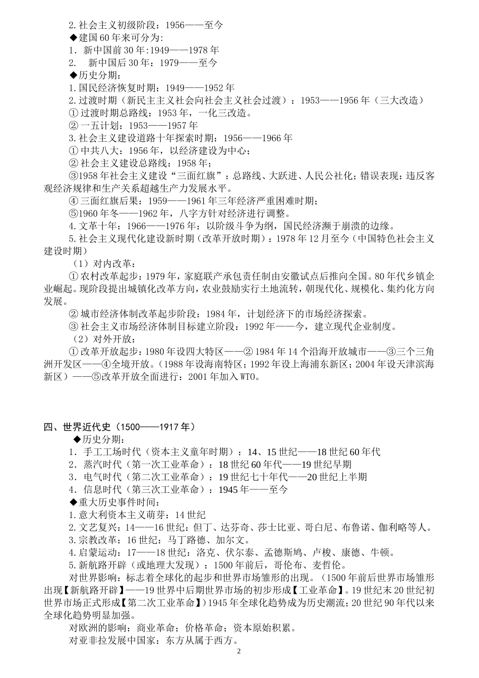 历史重大标志性时间速记表_第2页