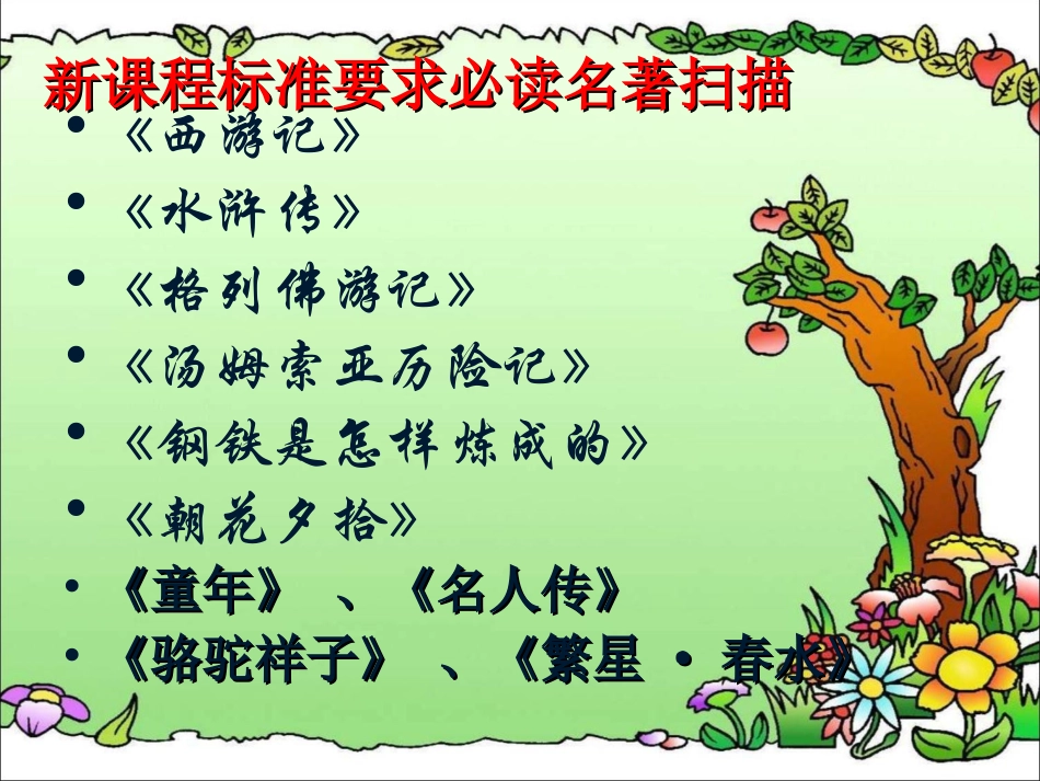 初中名著阅读知识竞赛_第2页