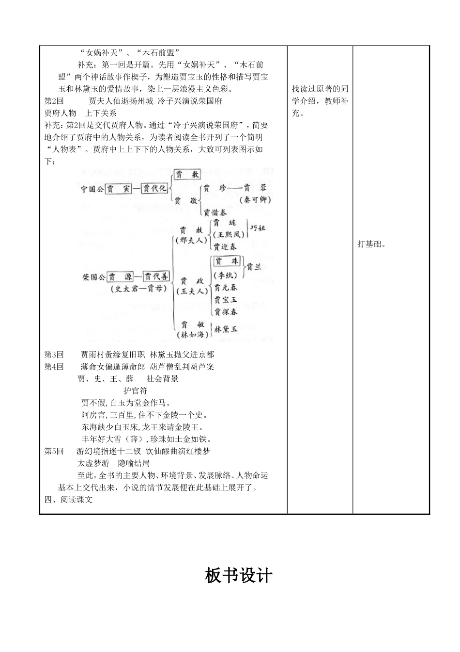 林黛玉进贾府1_第2页