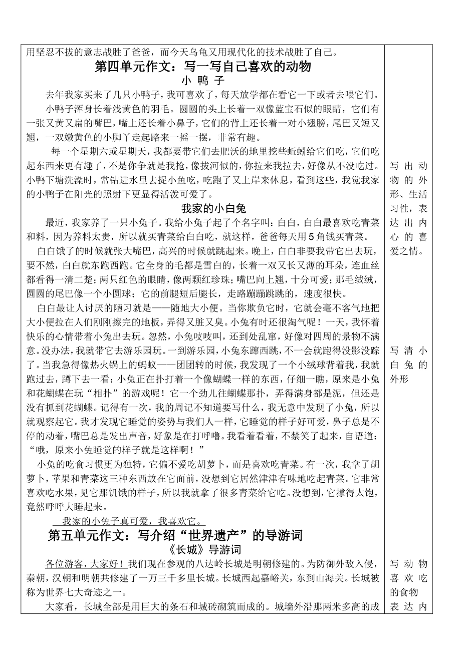 四年级上册语文各单元作文类型及范文_第3页