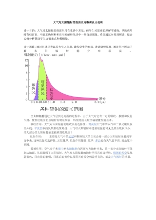 大气对太阳辐射的削弱作用微课设计说明