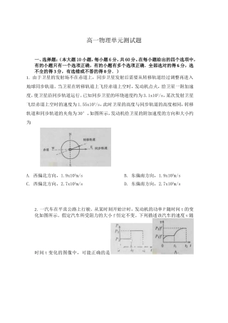 物理月考20156