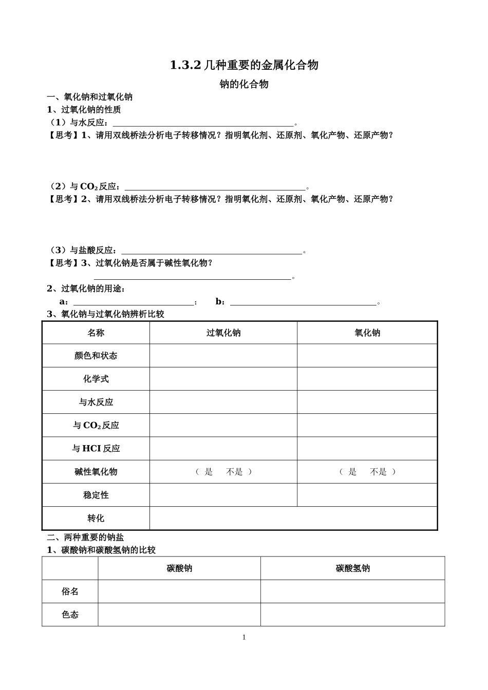 几种重要的金属化合物_第1页