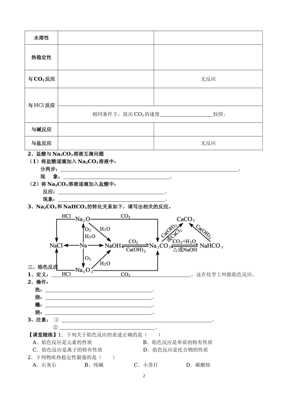 几种重要的金属化合物_第2页