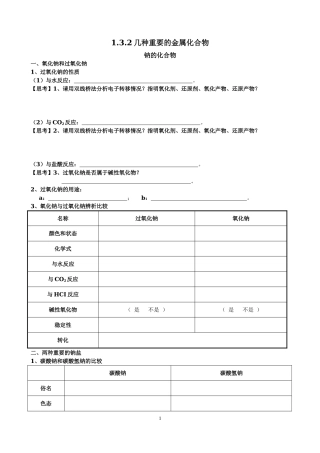 几种重要的金属化合物