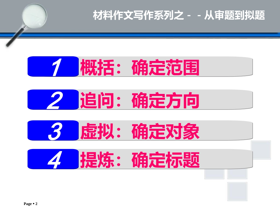 材料作文写作系列之从审题到拟题+课件+（23张）_第2页