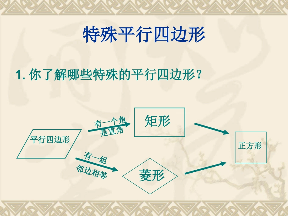 特殊平行四边形_第1页