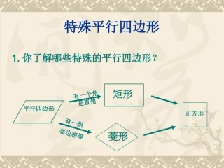 特殊平行四边形