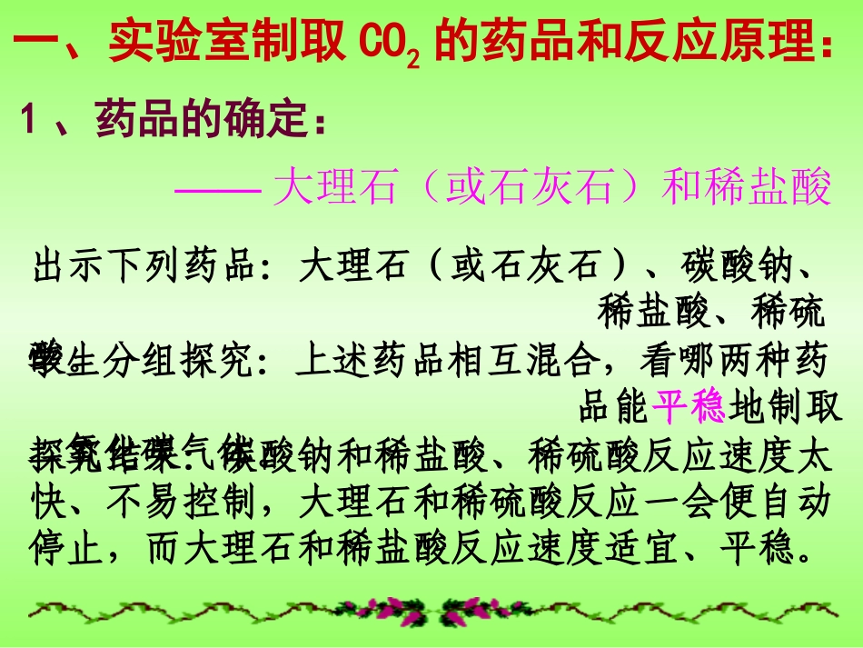 第六单元课题2《二氧化碳制取的研究》_第2页