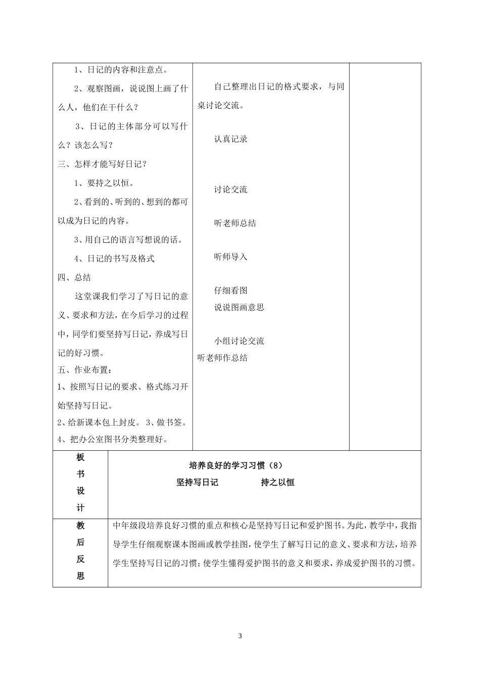 培养良好的学习习惯8-1_第3页
