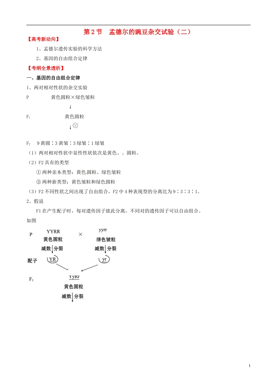 (考纲全景透析)2014届高考生物-1.2-孟德尔的豌豆杂交实验(二)基础复习-新人教版必修2_第1页