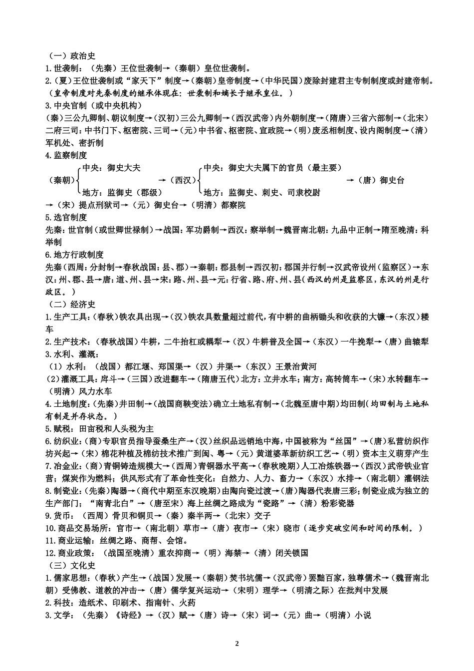 二轮复习识记要点_第2页