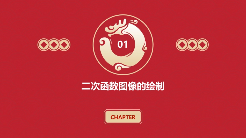 二次函数的图像与一元二次方程课件_第3页