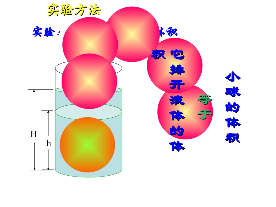球的体积和表面积1_第3页