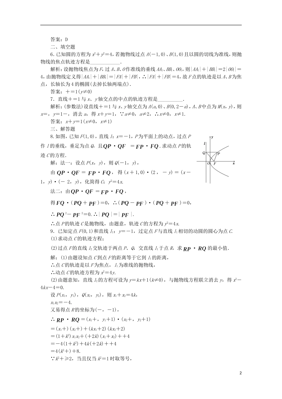 【三维设计】2013届高考数学-第八章第八节曲线与方程课后练习-理-人教A版_第2页