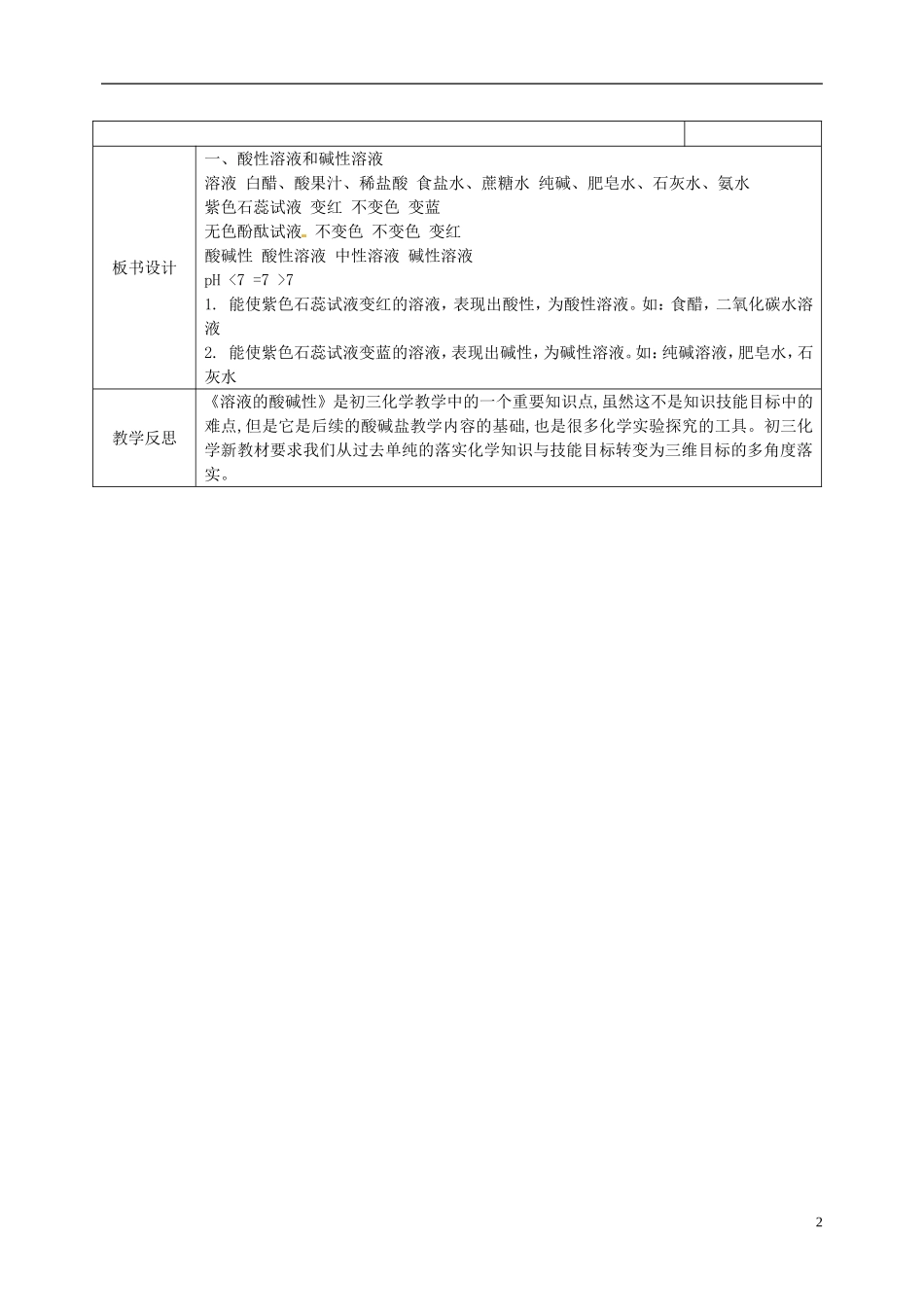江苏省徐州市黄山外国语学校九年级化学下册《7.1-溶液的酸碱性(第二课时)》教案-沪教版_第2页