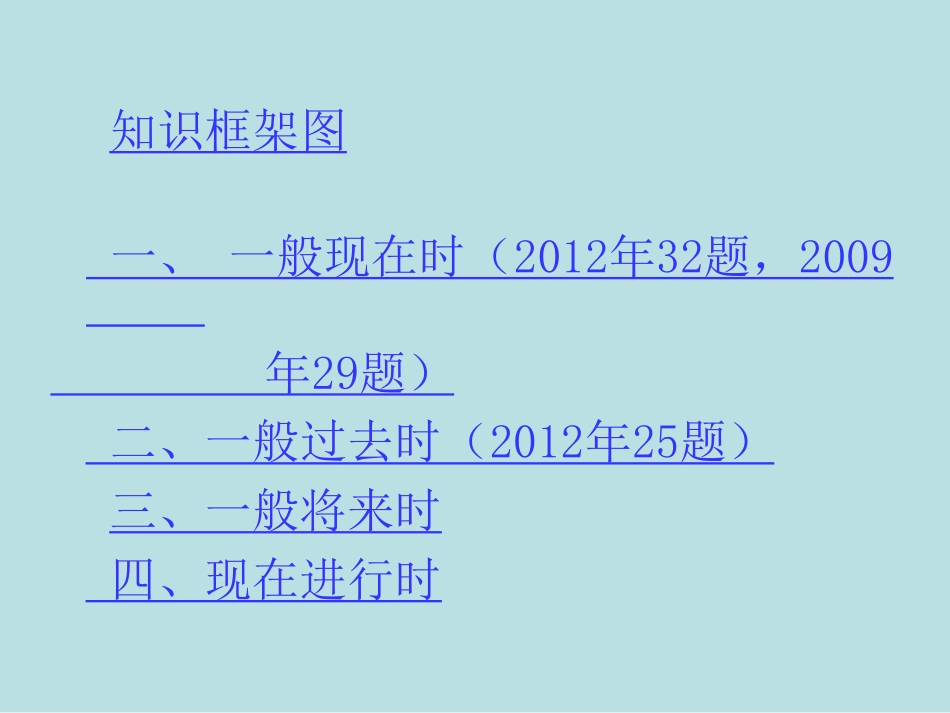 专题十一动词的时态_第2页