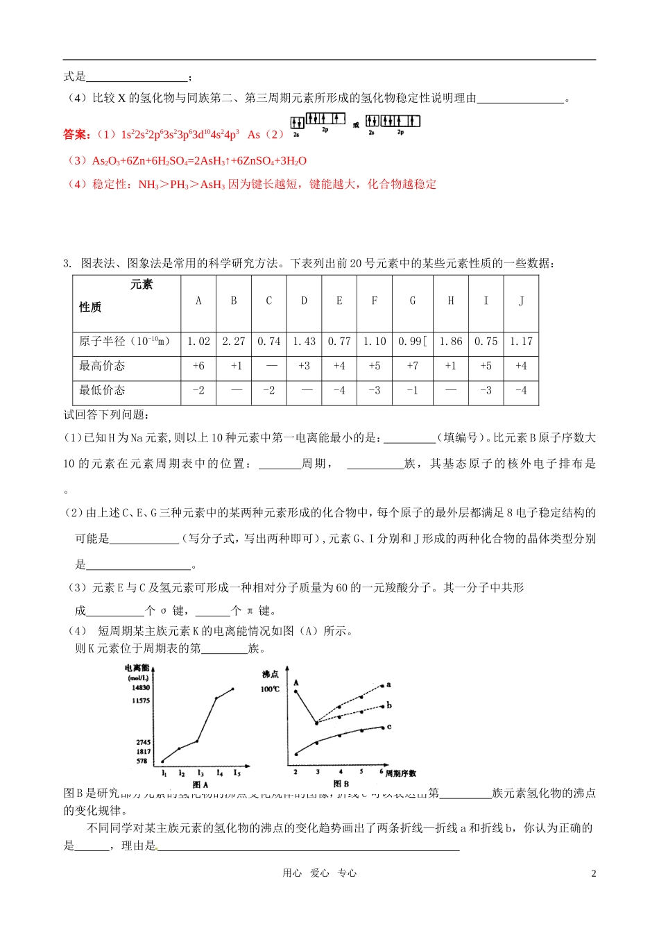 2011届高考化学二轮专题复习《物质结构与性质》综合推断题汇编8-新人教版选修3_第2页