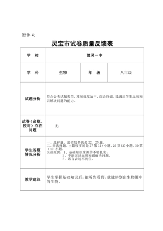 八年级生物试卷反馈表
