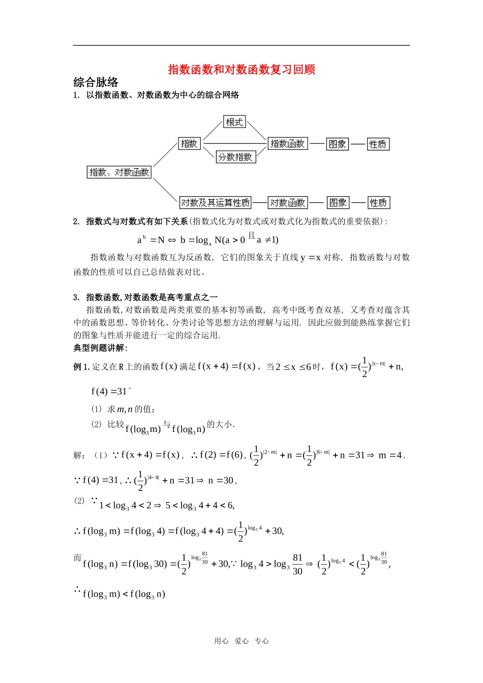 2011届高考数学第一轮点拨复习之指数函数与对数函数测试题_第1页