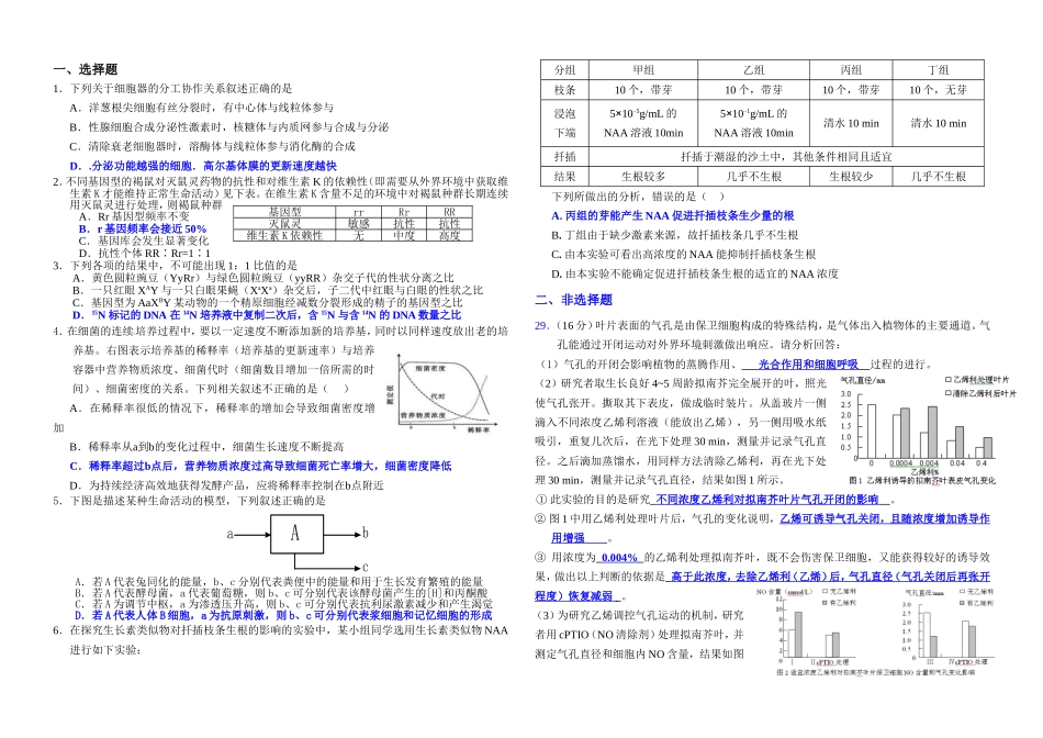 2013高考模拟_理综生物试卷(2)(含答案)(1)_第1页