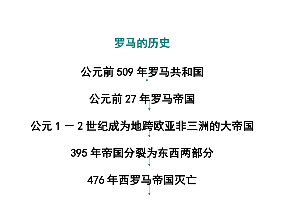 罗马人的法律(2014年高考复习)_第2页