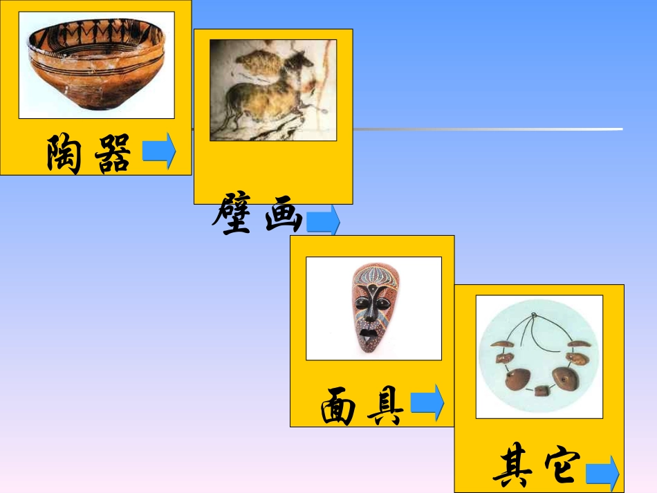 初一面具课件_第2页