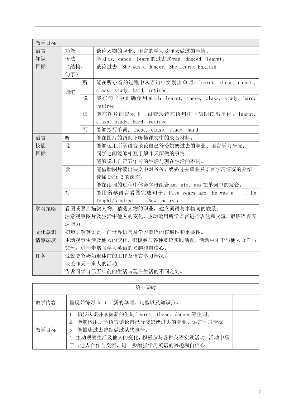 五年级英语下册-Module-2-Unit-1(5)教案-外研版_第2页