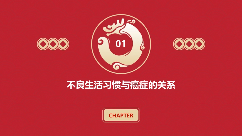 不良生活习惯与癌症护理课件_第3页