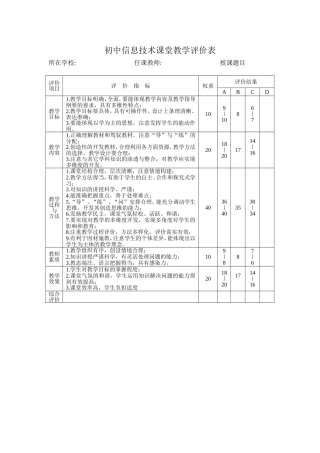 初中信息技术课堂教学评价标准