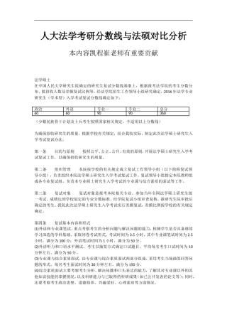 人大法学考研分数线与法硕对比分析