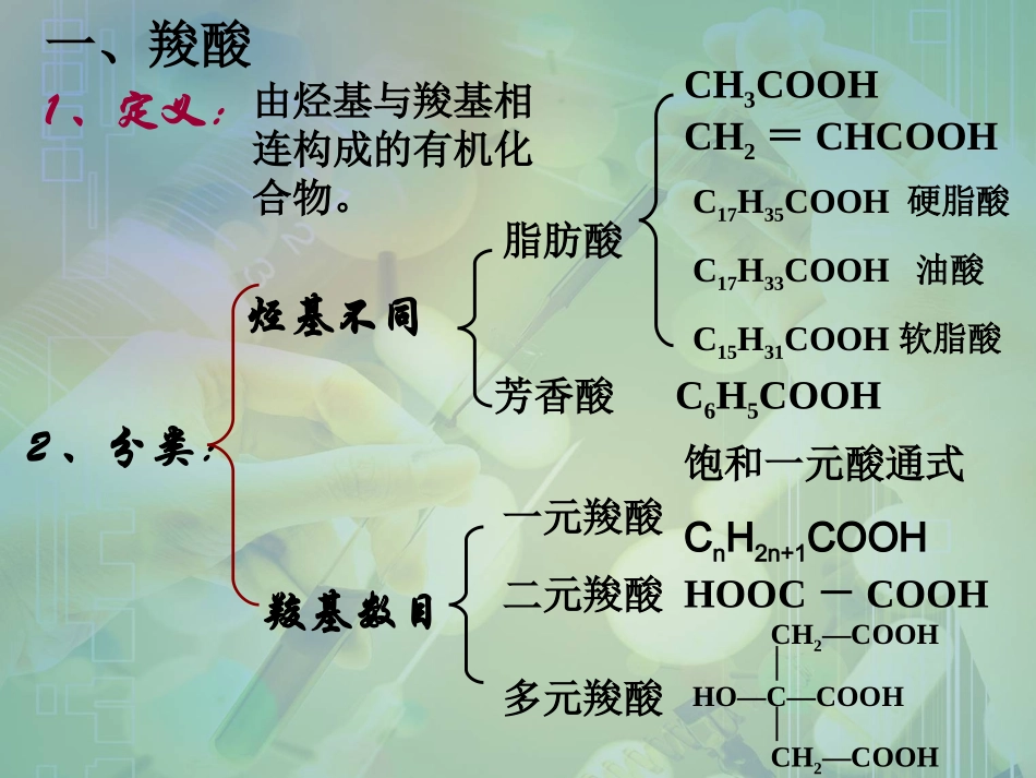 第三节羧酸酯_第3页