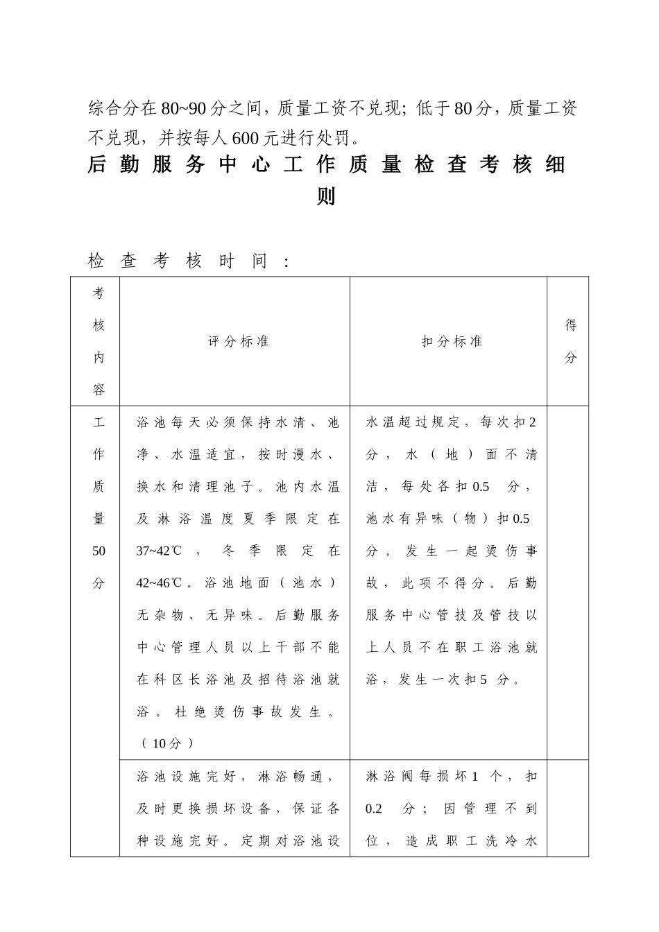 关于对后勤服务中心工作质量考核管理办法_第2页