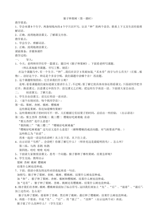 猴子种果树 (3)