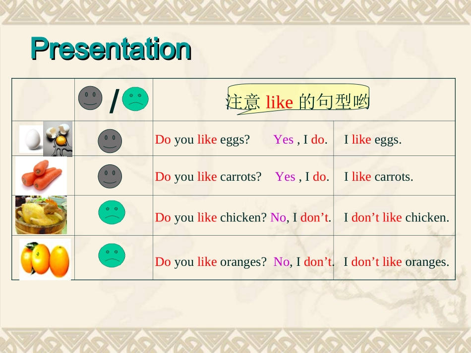 初一英语《Unit__6_Do_you_like_banana》课件_第3页