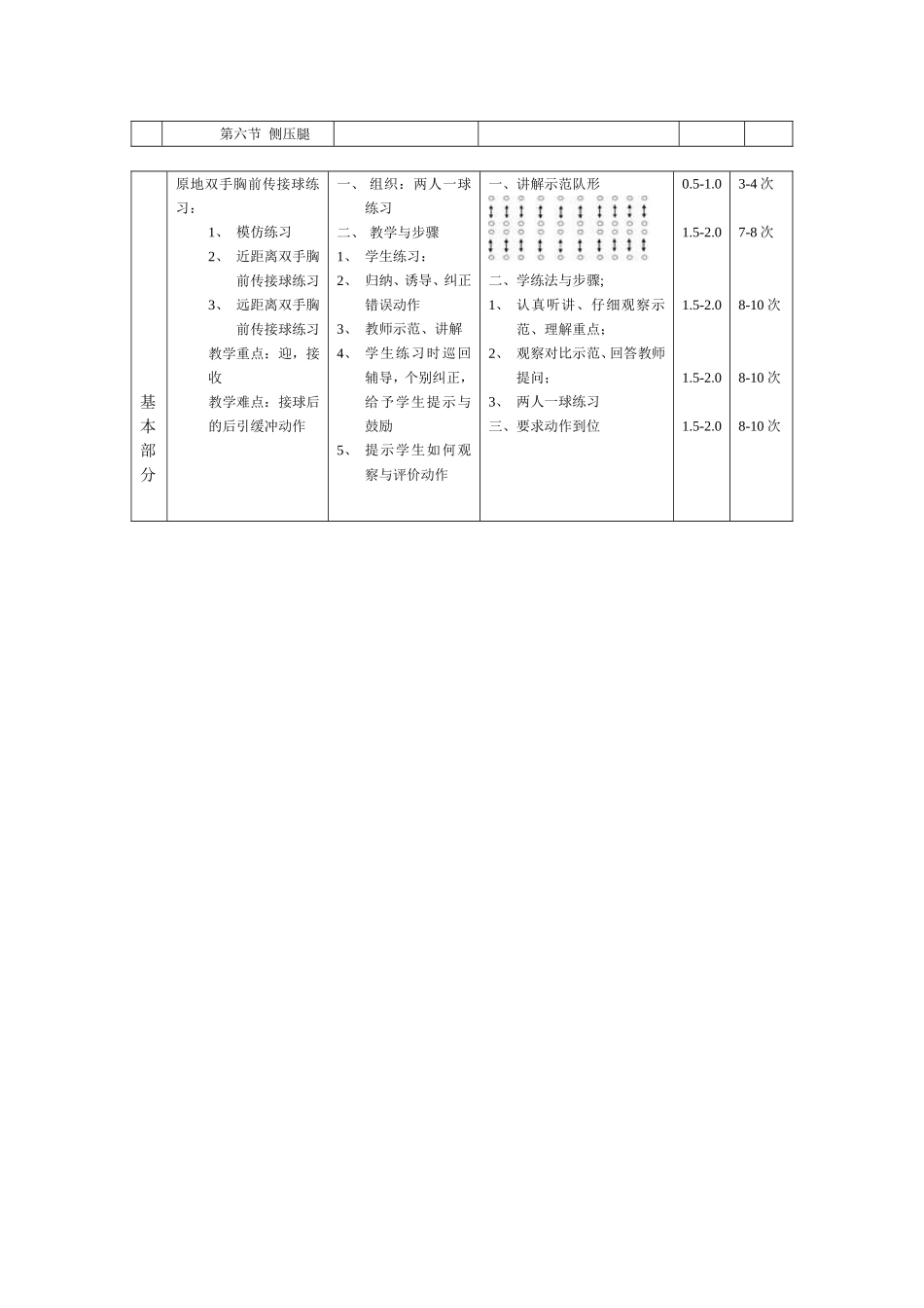 篮球优质课教案_第2页