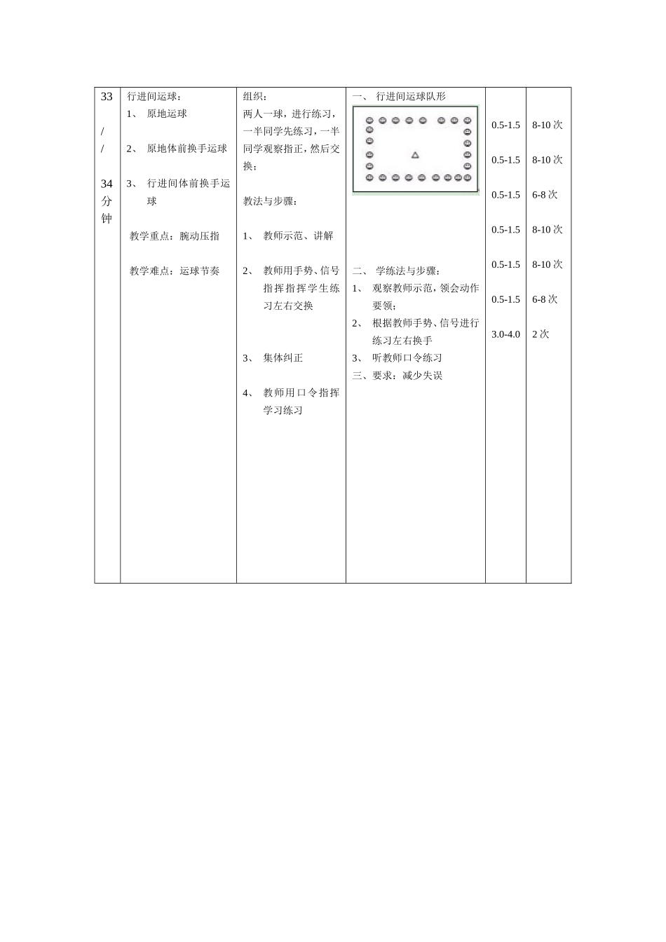 篮球优质课教案_第3页