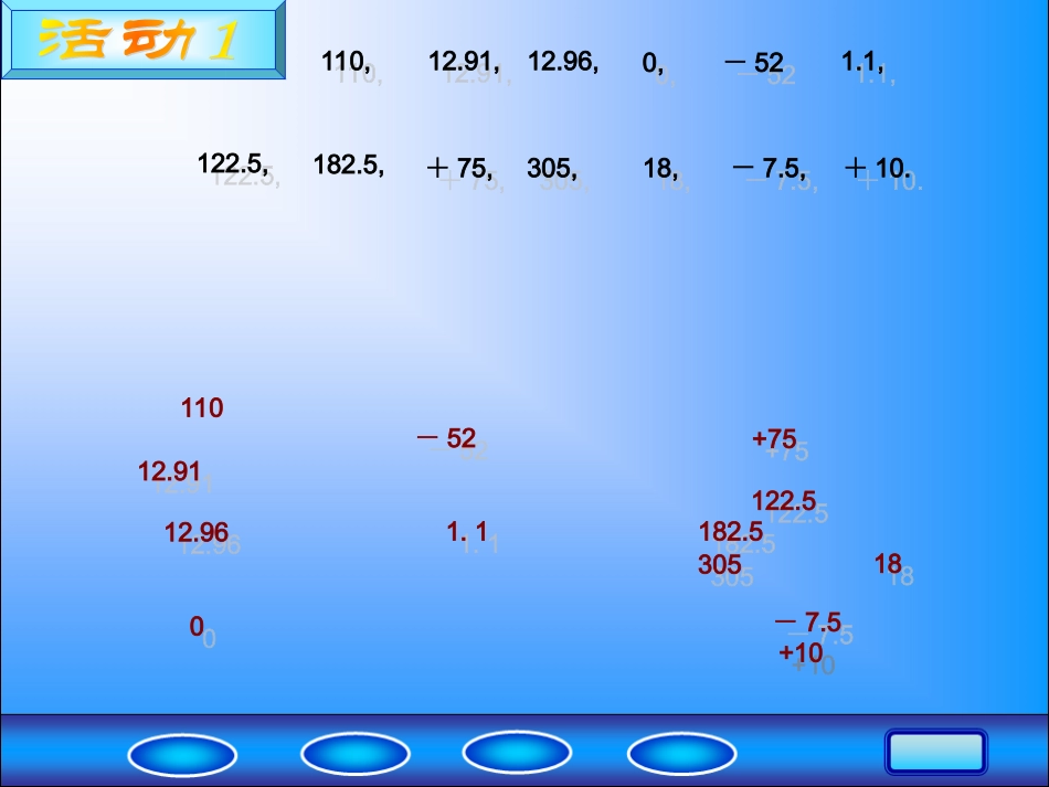 七年级上册_数学_正数和负数_第3页
