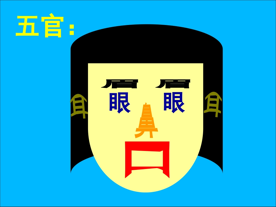 表情丰富的脸原霖泓_第3页