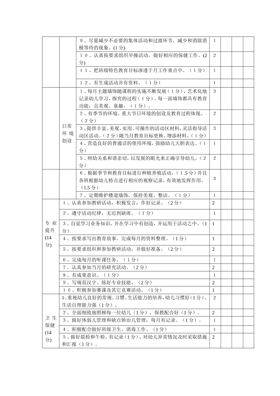 月考核表(2007)_第2页