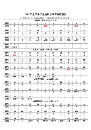 2015年全国中学生生物学联赛试题标准答案