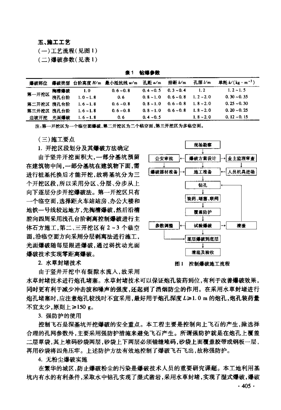 高大建筑群中深基坑石方控制爆破施工工法_第2页
