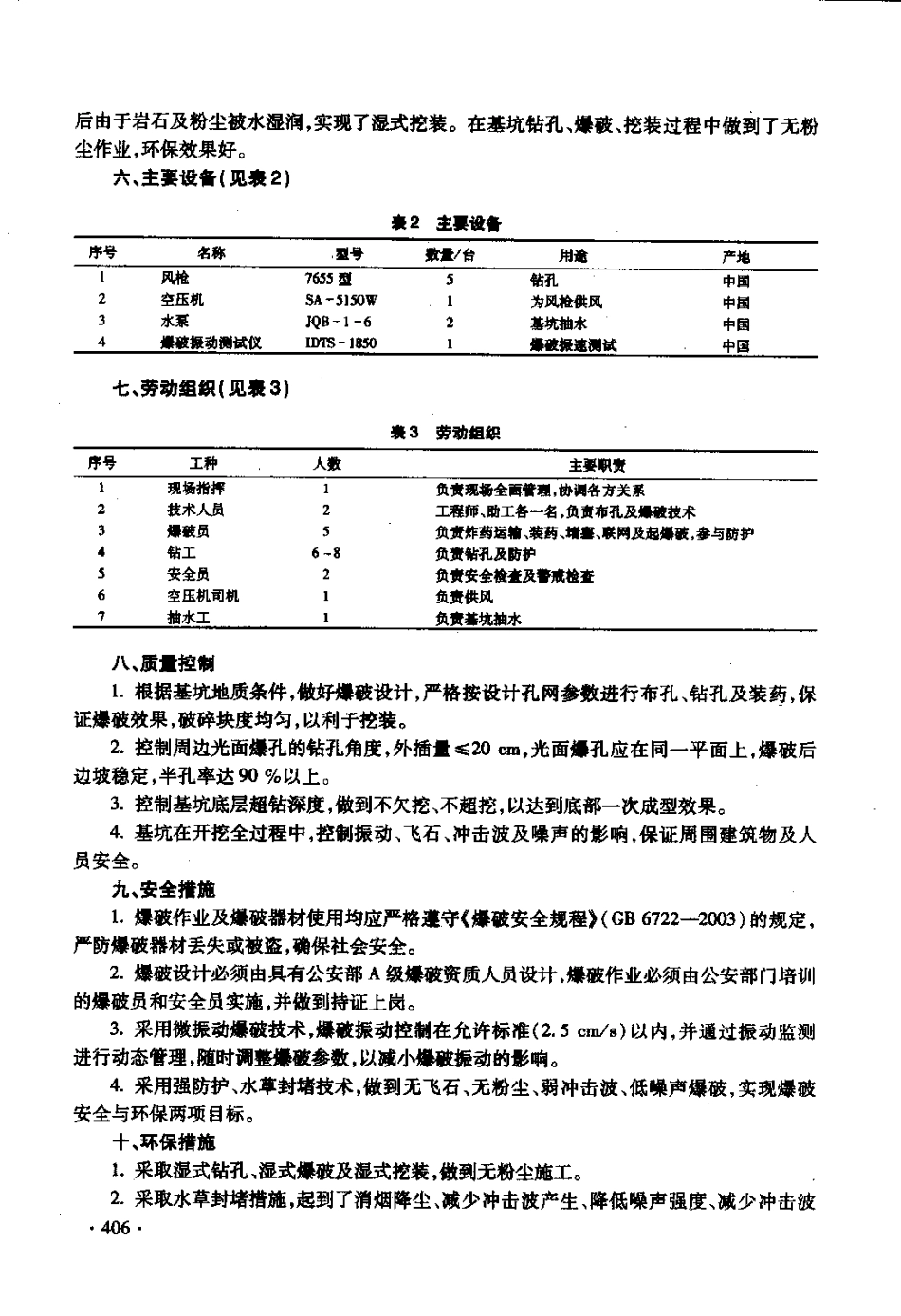 高大建筑群中深基坑石方控制爆破施工工法_第3页